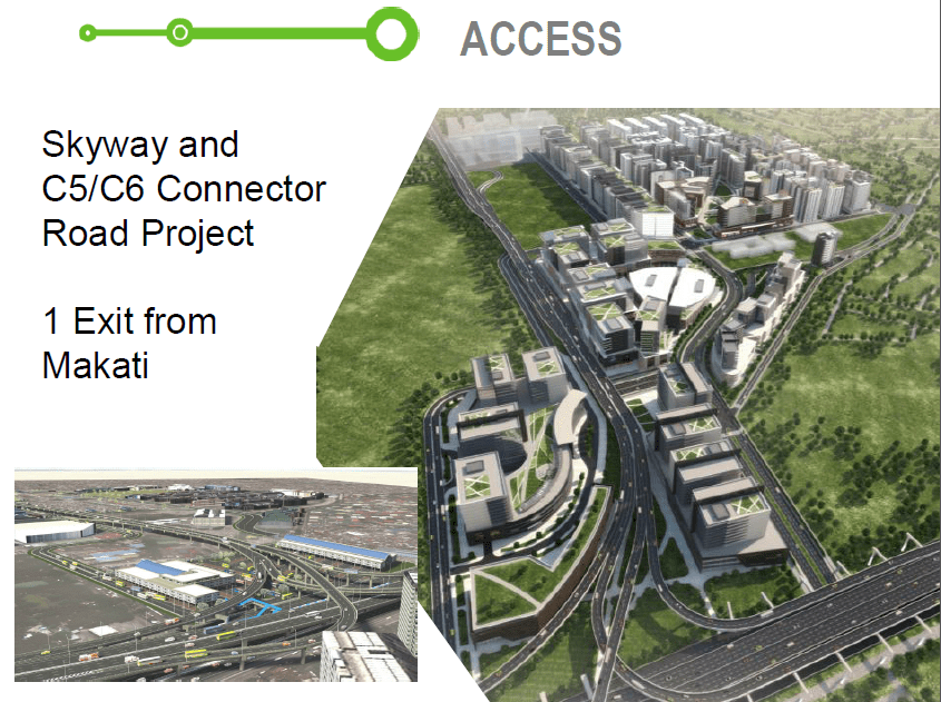 Arca South Traffice engineering C%