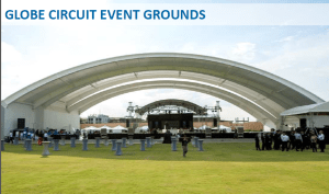 Globe Circuit Grounds