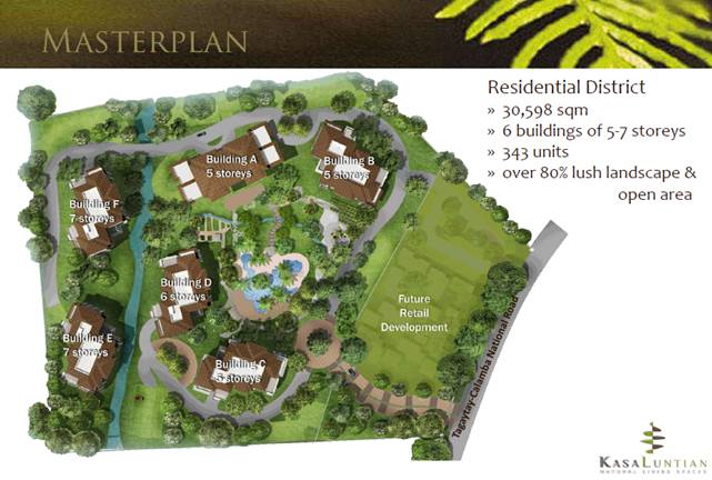 Kasa-Luntian-Master-Plan