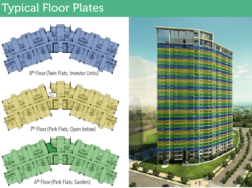Vertis North Floor Layout