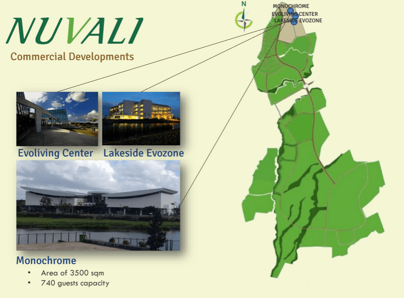 Commercial Developments