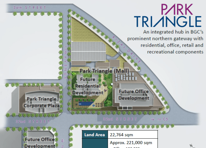 Park Triangle Ayala Land