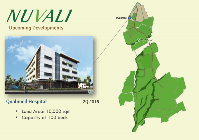 Qualimed Hospital Nuvali